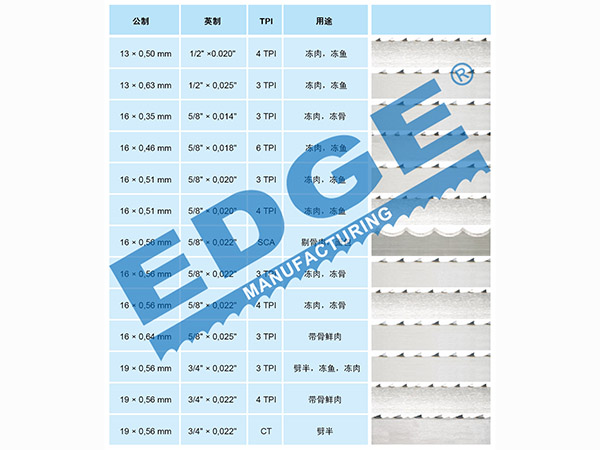 亚新官方网站_亚新(中国)锯条